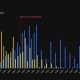 A massive $6.4 billion bitcoin options expiry on Friday could amplify volatility