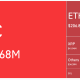 Crypto Liquidations on August 21.