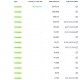 Ethereum Treasury Holdings
