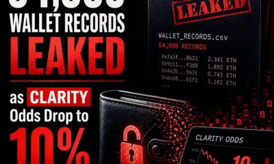 Crypto Breaking News