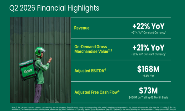 Grab Q2 2026 slides: profit surges 54% amid fuel crisis, guidance raised