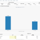 September Fed Interest Rate Probabilities. Source: CME FedWatch Tool