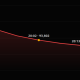 Bridge XRP balance &middot; 9 Aug 2026,&nbsp;97&nbsp;minutes. Source: XRPL.to