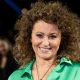 Nadia Sawalha To Share Full Story Behind Loose Women Absence