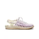 12 Closed Toe Sandals For Men And Women Summer 2026