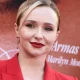 Police Begin Investigation Into Hayden Panettiere's Death