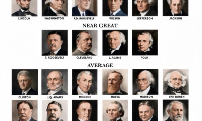 A ranking of U.S. presidents posted by President Donald Trump on Thursday Aug. 27, 2026.