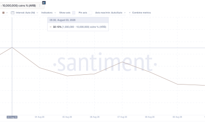 ARB Whale Holdings Slip