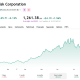 Even with a substantial drop, SanDisk is a top performer.