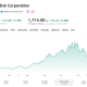 Sandisk is currently the top-performing stock in the S&P 500 year-to-date, fueled by a massive surge in data center revenue, high margins, and heavy demand for AI infrastructure.