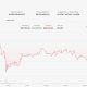 Bitcoin (BTC) price slips as U.S. PPI fails to spark gains, ETFs see August's first two-day drawdown