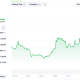 Kaspa Jumps 5% as KaChat 4.0 “Everywhere Update” Rolls Out
