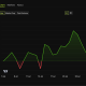 Weak June Jobs Data Lifted Bitcoin to $62,000. Will Friday Send BTC Tumbling?