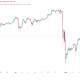 Will Bitcoin feel the yen shock as Japan loses 3 battles