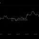 Bitcoin steadies above $79,000 as ETF inflows hit longest streak since April