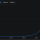 Stablecoins Market Cap. Source: DefiLlama