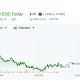 Bit Digital Stock Performance After Earnings