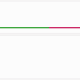 YZY Crypto Token Unlock in August.