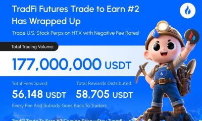 HTX Distributes Nearly 59,000 USDT in Rewards as TradFi Trade to Earn #2 Concludes