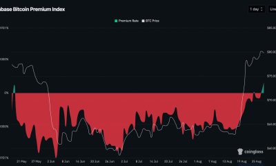 Bitcoin is trading at a premium on Coinbase after a long time. Here's what it means