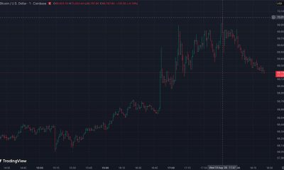 Bitcoin briefly hits $70,000 for the first time since June. Here is why