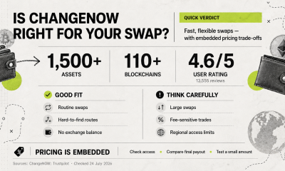 ChangeNOW Review 2026: Fast Crypto Swaps With Real Trade-Offs