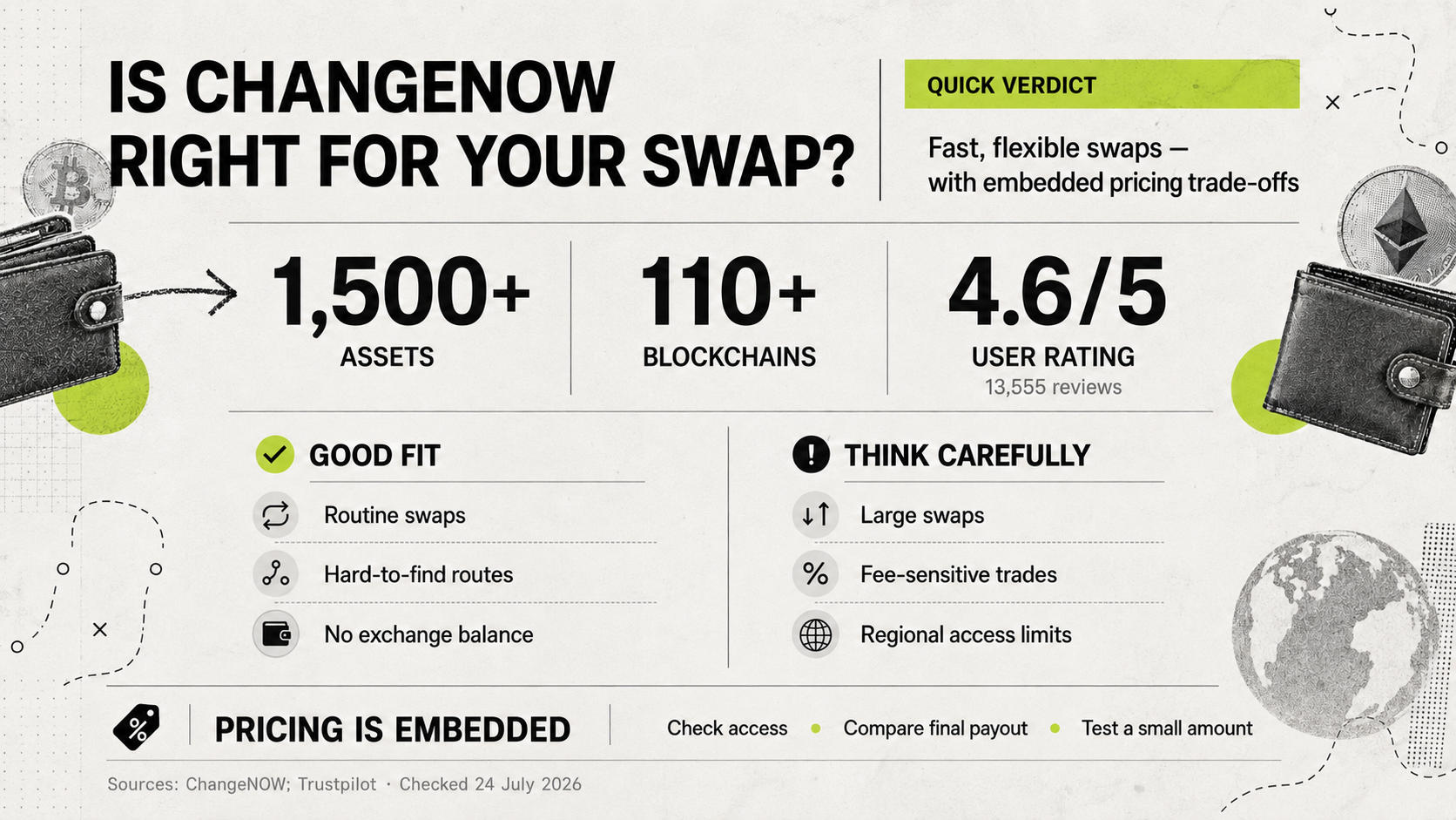 ChangeNOW Review 2026: Fast Crypto Swaps With Real Trade-Offs