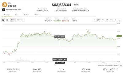 BTC price rises as Coldcard exploit, Strategy sales recede. ADA advances: Crypto Markets Today