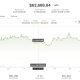 BTC price rises as Coldcard exploit, Strategy sales recede. ADA advances: Crypto Markets Today