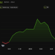 Tether is Killing Its Gold Stablecoin Experiment in 37 Days. Should Investors Worry?