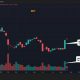 BlackRock's Mitchnick says macro case for bitcoin is strengthening after record trading in positive week