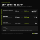 SBF Sold Too Early: These Exited Bets Later Turned Into Multi-Billion Winners