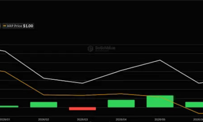 Bears control the market, XRP falls to $1: How holders can turn the tide and earn $10,000 a day - 4