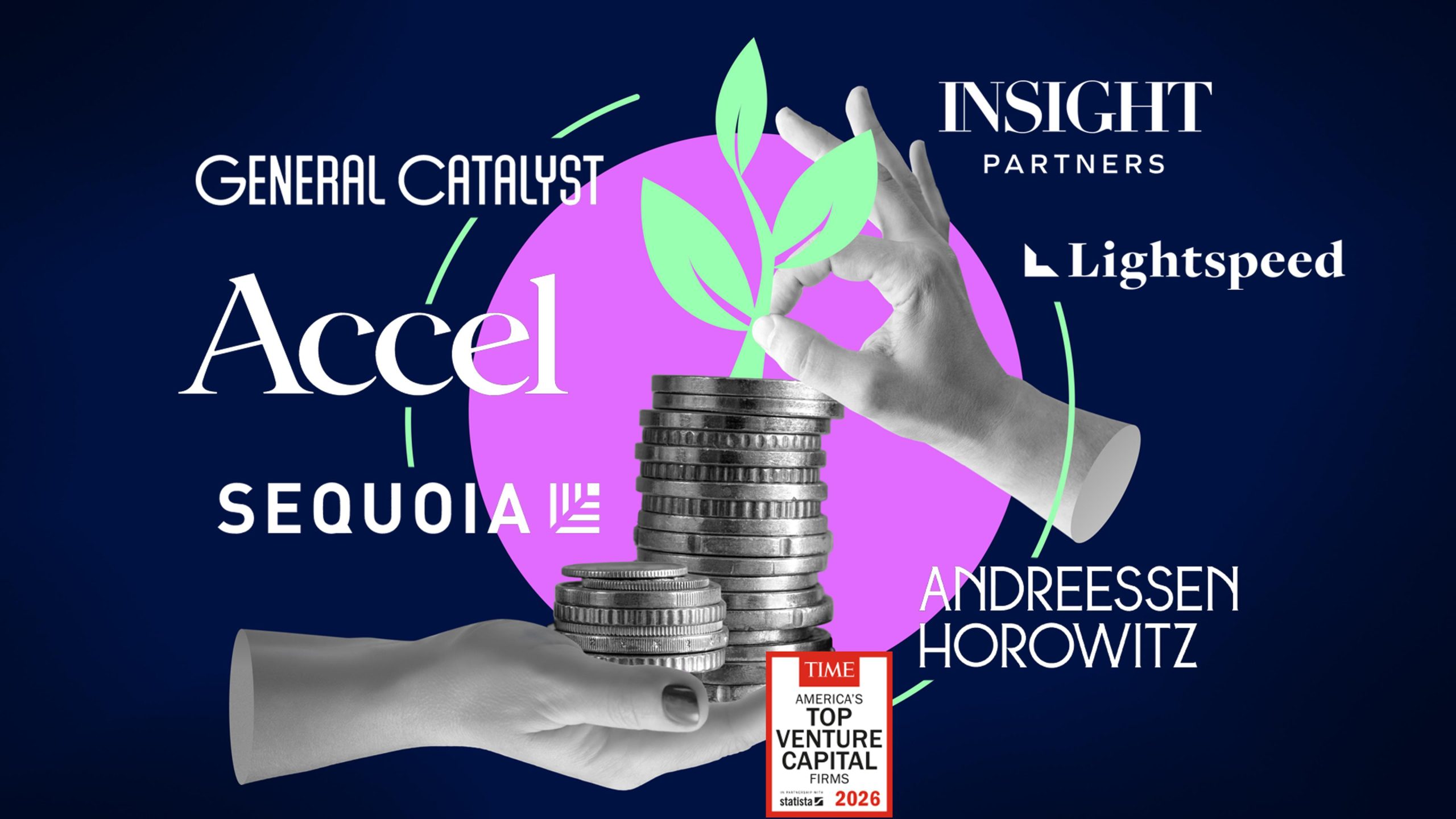 America's Top Venture Capital Firms of 2026