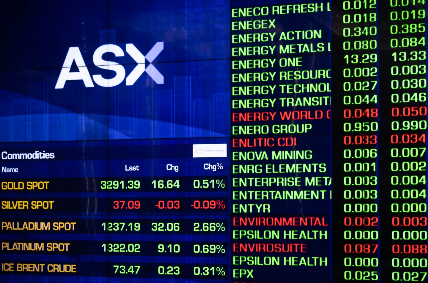 WA delivers a fifth of ASX listings in FY26