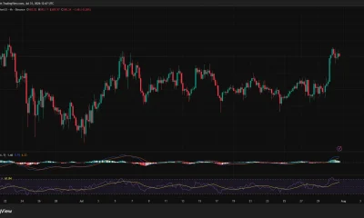 BNB 4-hour chart shows a breakout toward $595, supported by bullish MACD and RSI at 65.