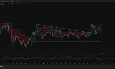 BNB 4-hour chart shows a trendline breakout and successful retest near $576.