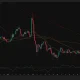 BNB daily chart shows price near $600, with resistance at the 100-day SMA around $606.
