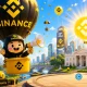Binance to delist 6 tokens on Aug. 17