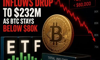 Crypto Breaking News