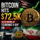 Crypto Breaking News