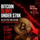 Crypto Breaking News