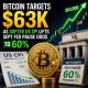 Crypto Breaking News