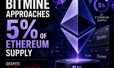 Crypto Breaking News