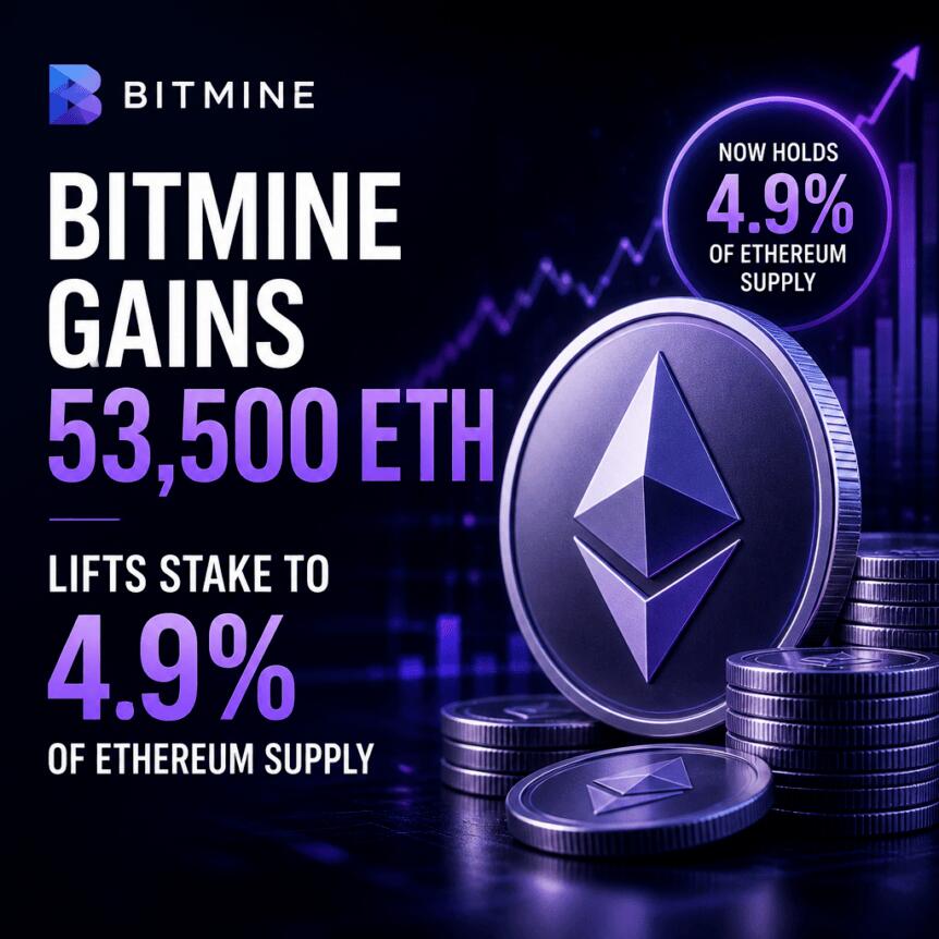 Crypto Breaking News