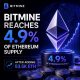 Crypto Breaking News
