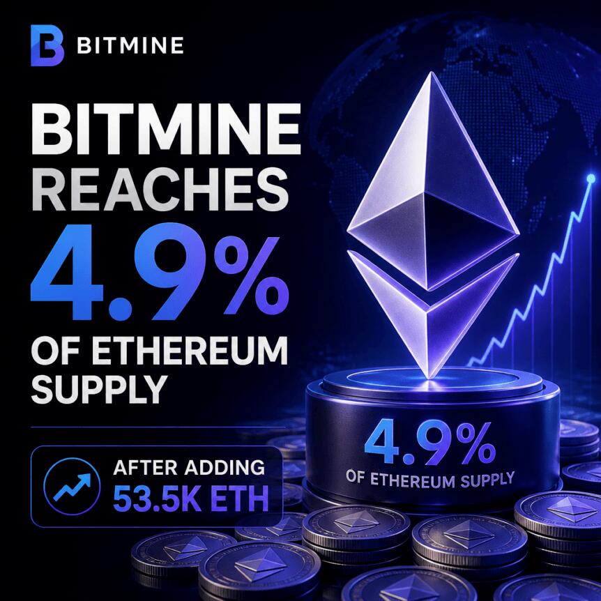 Crypto Breaking News
