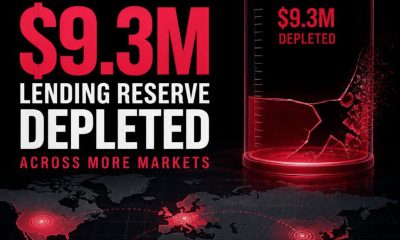 Crypto Breaking News
