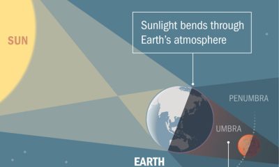 Summer Is Ending With a 'Blood Moon' Lunar Eclipse. Here's What To Know.