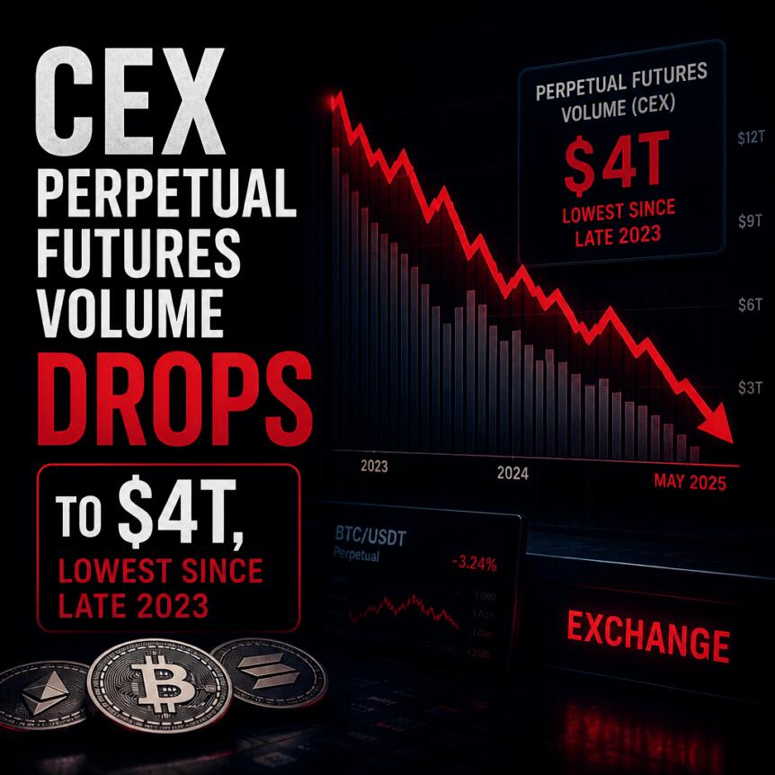 Crypto Breaking News